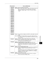 Preview for 413 page of Fuji Xerox DocuPrint CM505 da Administrator'S Manual