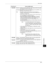 Preview for 431 page of Fuji Xerox DocuPrint CM505 da Administrator'S Manual