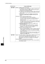 Preview for 452 page of Fuji Xerox DocuPrint CM505 da Administrator'S Manual