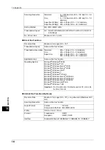 Preview for 502 page of Fuji Xerox DocuPrint CM505 da Administrator'S Manual