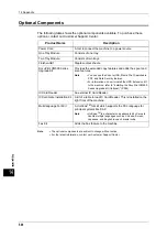 Preview for 508 page of Fuji Xerox DocuPrint CM505 da Administrator'S Manual