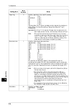 Preview for 512 page of Fuji Xerox DocuPrint CM505 da Administrator'S Manual