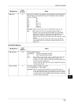 Preview for 513 page of Fuji Xerox DocuPrint CM505 da Administrator'S Manual