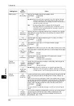 Preview for 516 page of Fuji Xerox DocuPrint CM505 da Administrator'S Manual