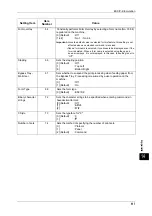 Preview for 517 page of Fuji Xerox DocuPrint CM505 da Administrator'S Manual