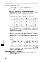 Preview for 550 page of Fuji Xerox DocuPrint CM505 da Administrator'S Manual