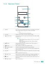 Preview for 13 page of Fuji Xerox DocuPrint CP315 dw User Manual