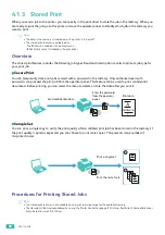 Preview for 80 page of Fuji Xerox DocuPrint CP315 dw User Manual