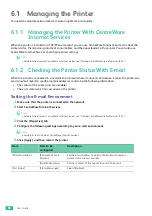 Preview for 96 page of Fuji Xerox DocuPrint CP315 dw User Manual