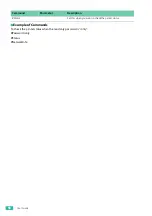 Preview for 98 page of Fuji Xerox DocuPrint CP315 dw User Manual