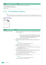 Preview for 142 page of Fuji Xerox DocuPrint CP315 dw User Manual