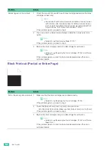 Preview for 146 page of Fuji Xerox DocuPrint CP315 dw User Manual