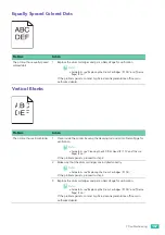 Preview for 147 page of Fuji Xerox DocuPrint CP315 dw User Manual