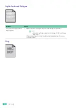 Preview for 150 page of Fuji Xerox DocuPrint CP315 dw User Manual