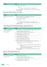 Preview for 158 page of Fuji Xerox DocuPrint CP315 dw User Manual