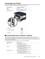 Preview for 67 page of Fuji Xerox DocuPrint CP405 d User Manual