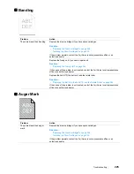 Preview for 225 page of Fuji Xerox DocuPrint CP405 d User Manual