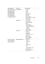 Preview for 141 page of Fuji Xerox DocuPrint M105 ab User Manual