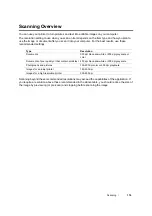 Preview for 177 page of Fuji Xerox DocuPrint M105 ab User Manual