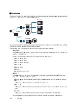 Preview for 186 page of Fuji Xerox DocuPrint M105 ab User Manual