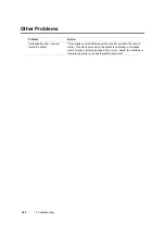 Preview for 364 page of Fuji Xerox DocuPrint M105 ab User Manual