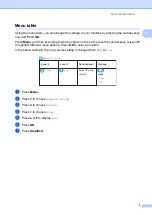 Preview for 29 page of Fuji Xerox DocuPrint M115 b User Manual