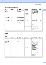 Preview for 33 page of Fuji Xerox DocuPrint M115 b User Manual