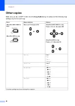 Preview for 70 page of Fuji Xerox DocuPrint M115 b User Manual