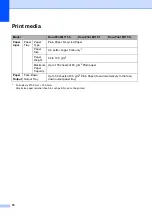 Preview for 98 page of Fuji Xerox DocuPrint M115 b User Manual