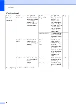 Preview for 26 page of Fuji Xerox DocuPrint M118 w User Manual