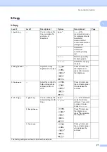 Preview for 27 page of Fuji Xerox DocuPrint M118 w User Manual