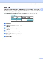 Preview for 35 page of Fuji Xerox DocuPrint M118 w User Manual