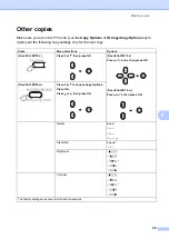 Preview for 65 page of Fuji Xerox DocuPrint M118 w User Manual