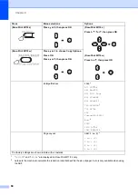 Preview for 66 page of Fuji Xerox DocuPrint M118 w User Manual