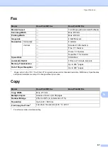 Preview for 93 page of Fuji Xerox DocuPrint M118 w User Manual