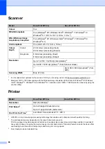 Preview for 94 page of Fuji Xerox DocuPrint M118 w User Manual