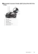 Preview for 47 page of Fuji Xerox DocuPrint M215 fw User Manual