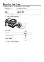 Preview for 72 page of Fuji Xerox DocuPrint M215 fw User Manual