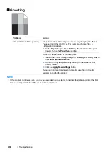 Preview for 410 page of Fuji Xerox DocuPrint M215 fw User Manual