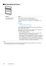 Preview for 414 page of Fuji Xerox DocuPrint M215 fw User Manual