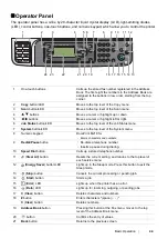 Preview for 45 page of Fuji Xerox DocuPrint M218 fw User Manual