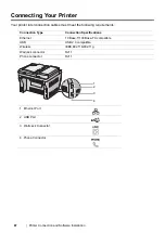 Preview for 68 page of Fuji Xerox DocuPrint M218 fw User Manual