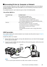 Preview for 69 page of Fuji Xerox DocuPrint M218 fw User Manual