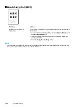 Preview for 404 page of Fuji Xerox DocuPrint M218 fw User Manual