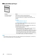 Preview for 406 page of Fuji Xerox DocuPrint M218 fw User Manual