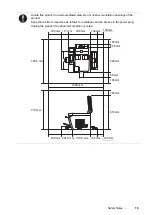 Предварительный просмотр 19 страницы Fuji Xerox DocuPrint M255 df User Manual