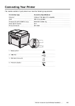 Предварительный просмотр 63 страницы Fuji Xerox DocuPrint M255 df User Manual