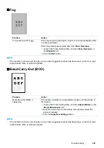 Preview for 367 page of Fuji Xerox DocuPrint M255 df User Manual