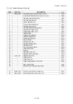 Preview for 342 page of Fuji Xerox DocuPrint M355df Service Manual