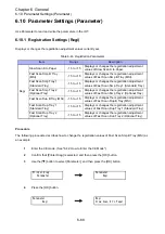 Preview for 443 page of Fuji Xerox DocuPrint M355df Service Manual